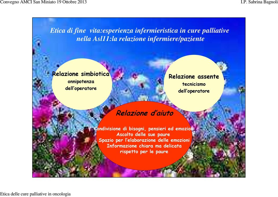 tecnicismo dell operatore Relazione d aiuto Condivisione di bisogni, pensieri ed emozioni