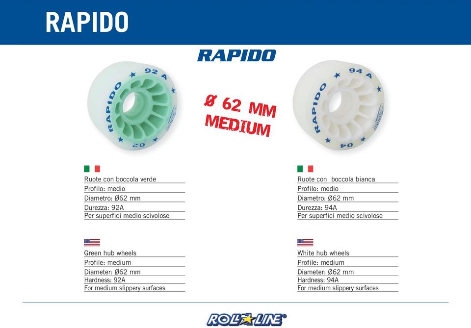 superfici medio scivolose Green hub wheels Profile: medium Diameter: Ø62 mm Hardness: 92A For medium