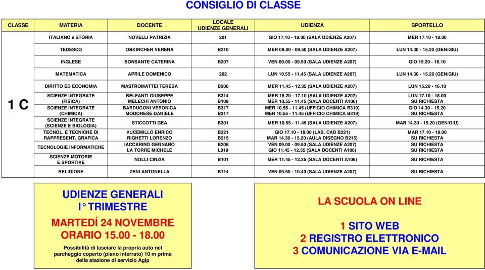 20 (GEN/GIU) DIRITTO ED ECONOMIA MASTROMATTEI TERESA B206 MER 11.45-12.35 (SALA UDIENZE A207) LUN 15.20-16.10 1 C (FISICA) (CHIMICA) (SCIENZE E BIOLOGIA) TECNOL. E TECNICHE DI RAPPRESENT.