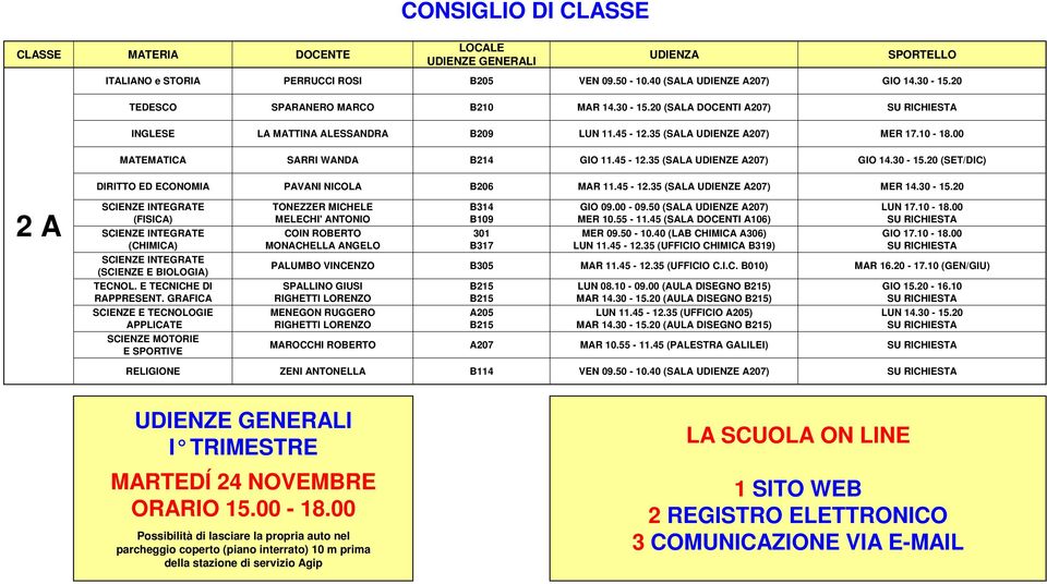 30-15.20 2 A (FISICA) (CHIMICA) (SCIENZE E BIOLOGIA) TECNOL. E TECNICHE DI RAPPRESENT.