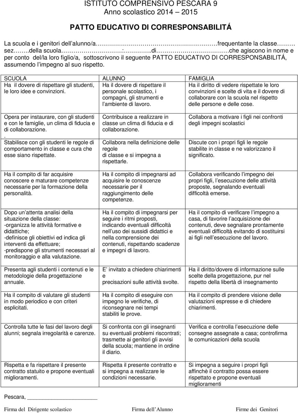SCUOLA ALUNNO FAMIGLIA Ha il dovere di rispettare gli studenti, le loro idee e convinzioni. Ha il dovere di rispettare il personale scolastico, i compagni, gli strumenti e l ambiente di lavoro.