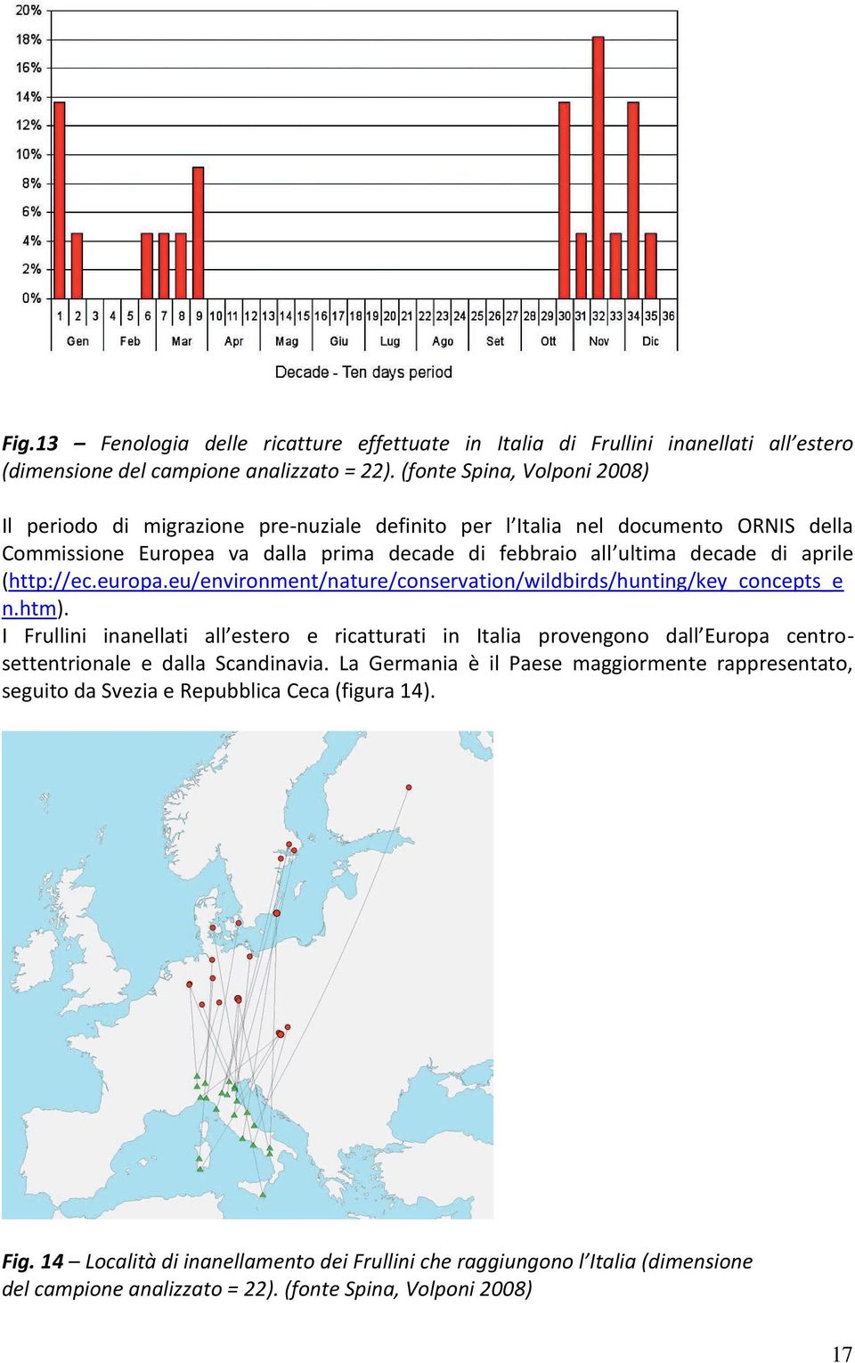 (http://ec.europa.eu/environment/nature/conservation/wildbirds/hunting/key_concepts_e n.htm).