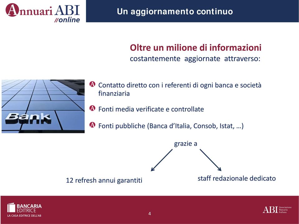 società finanziaria Fonti media verificate e controllate Fonti pubbliche