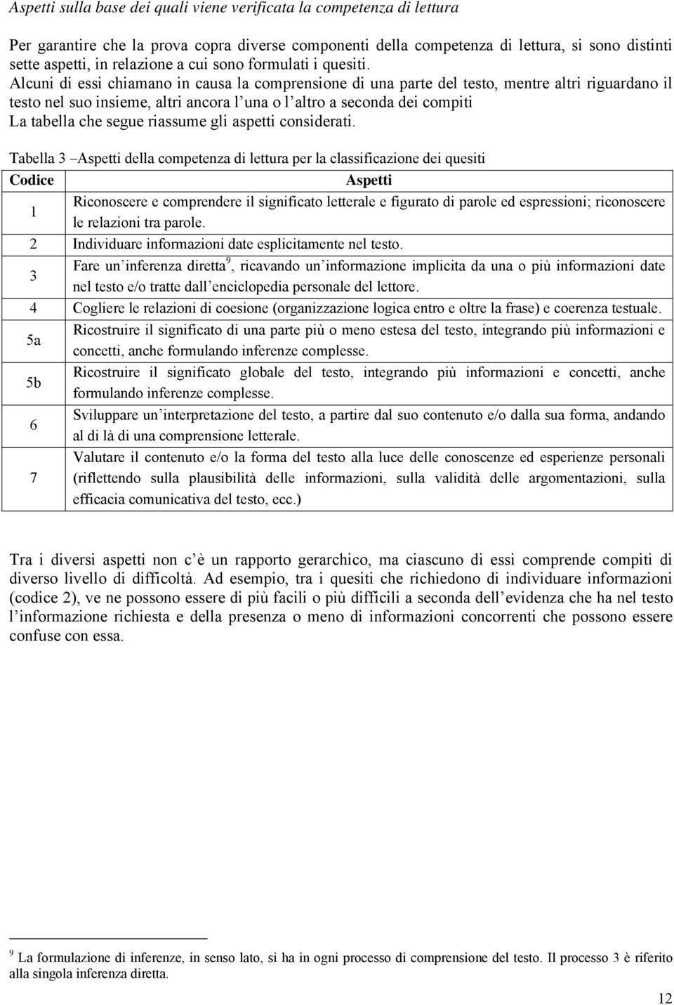 Alcuni di essi chiamano in causa la comprensione di una parte del testo, mentre altri riguardano il testo nel suo insieme, altri ancora l una o l altro a seconda dei compiti La tabella che segue