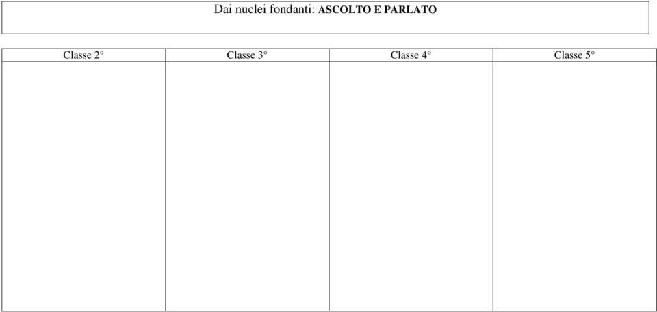 E PARLATO Classe 2