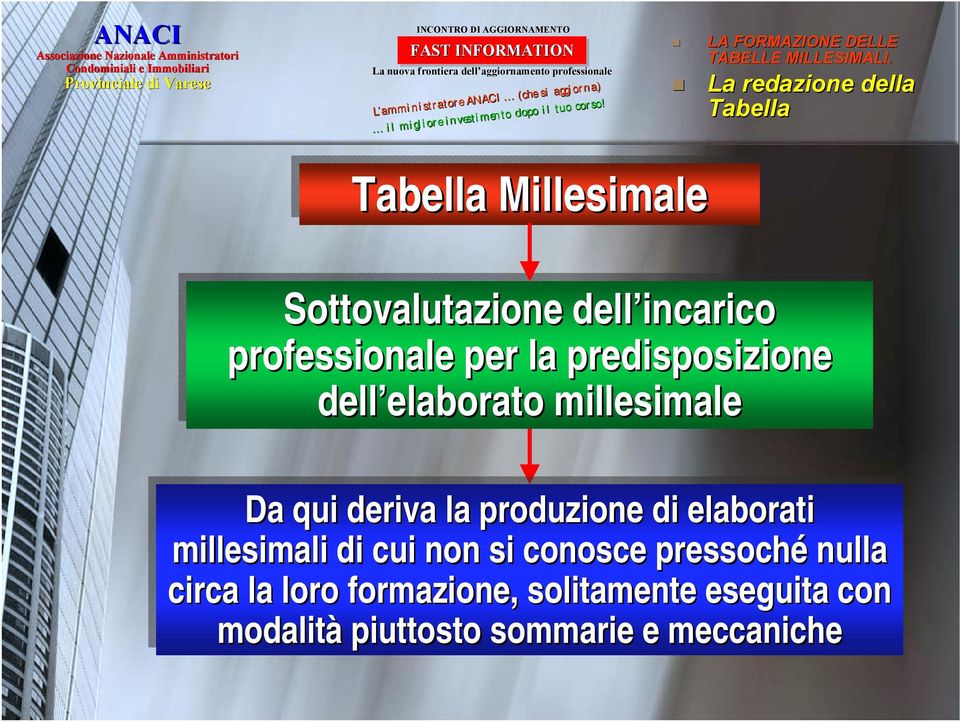 predisposizione dell elaborato elaborato millesimale Da qui deriva la la produzione di