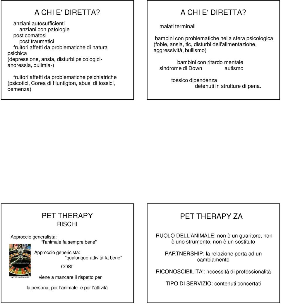 affetti da problematiche psichiatriche (psicotici, Corea di Huntigton, abusi di tossici, demenza) malati terminali  bambini con problematiche nella sfera psicologica (fobie, ansia, tic, disturbi