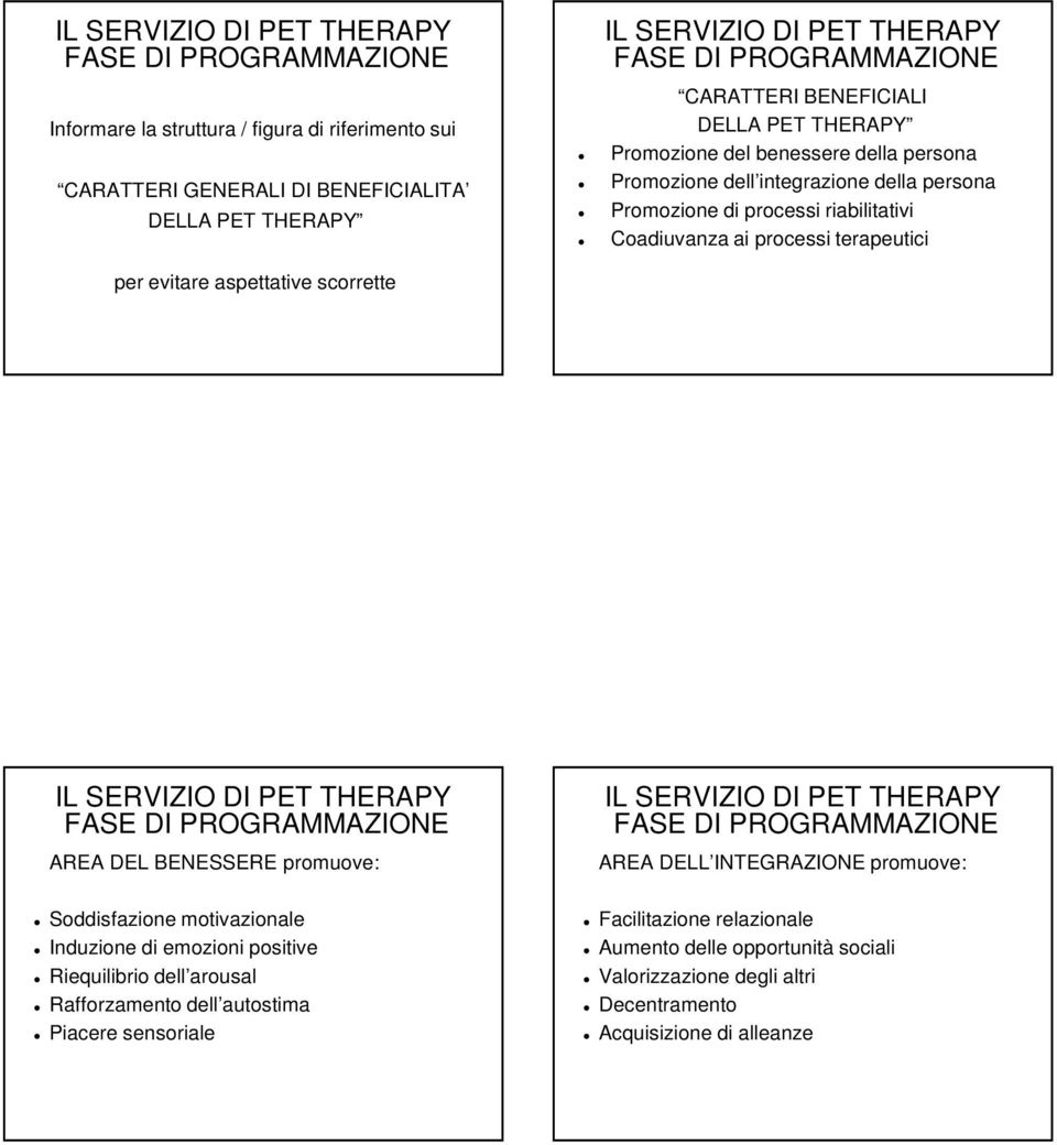 terapeutici AREA DEL BENESSERE promuove: AREA DELL INTEGRAZIONE promuove: Soddisfazione motivazionale Induzione di emozioni positive Riequilibrio dell arousal