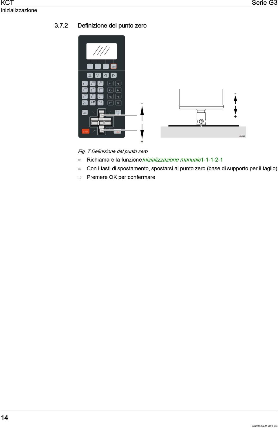 funzioneinizializzazione manuale1-1-1-2-1 Con i tasti di