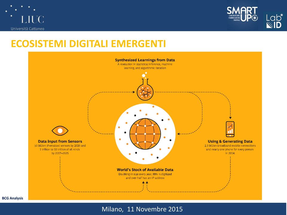 EMERGENTI