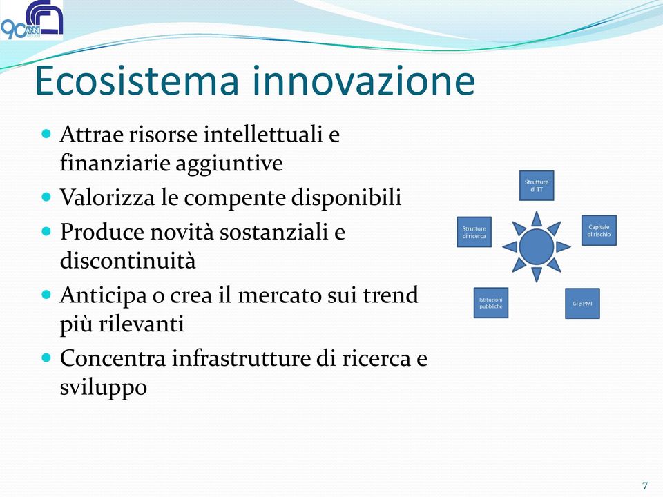 Produce novità sostanziali e discontinuità Anticipa o crea il