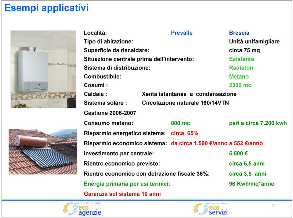 200 kwh Risparmio energetico sistema: circa 65% Risparmio economico sistema: da circa 1.590 /anno a 552 /anno Investimento per centrale: 5.