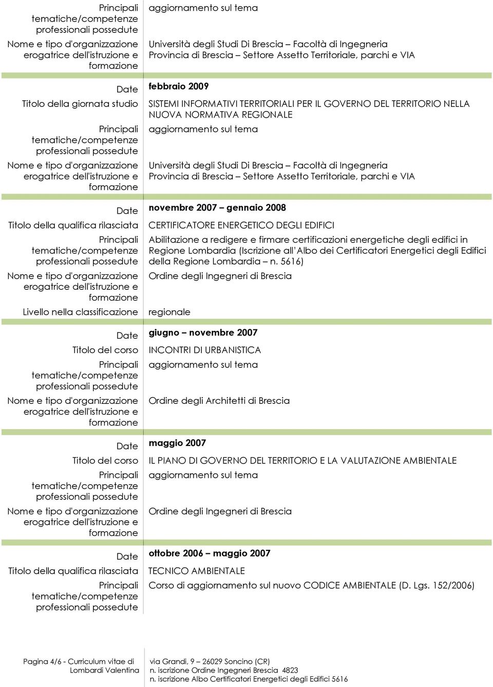 novembre 2007 gennaio 2008 Titolo della qualifica rilasciata CERTIFICATORE ENERGETICO DEGLI EDIFICI Livello nella classificazione regionale Abilitazione a redigere e firmare certificazioni