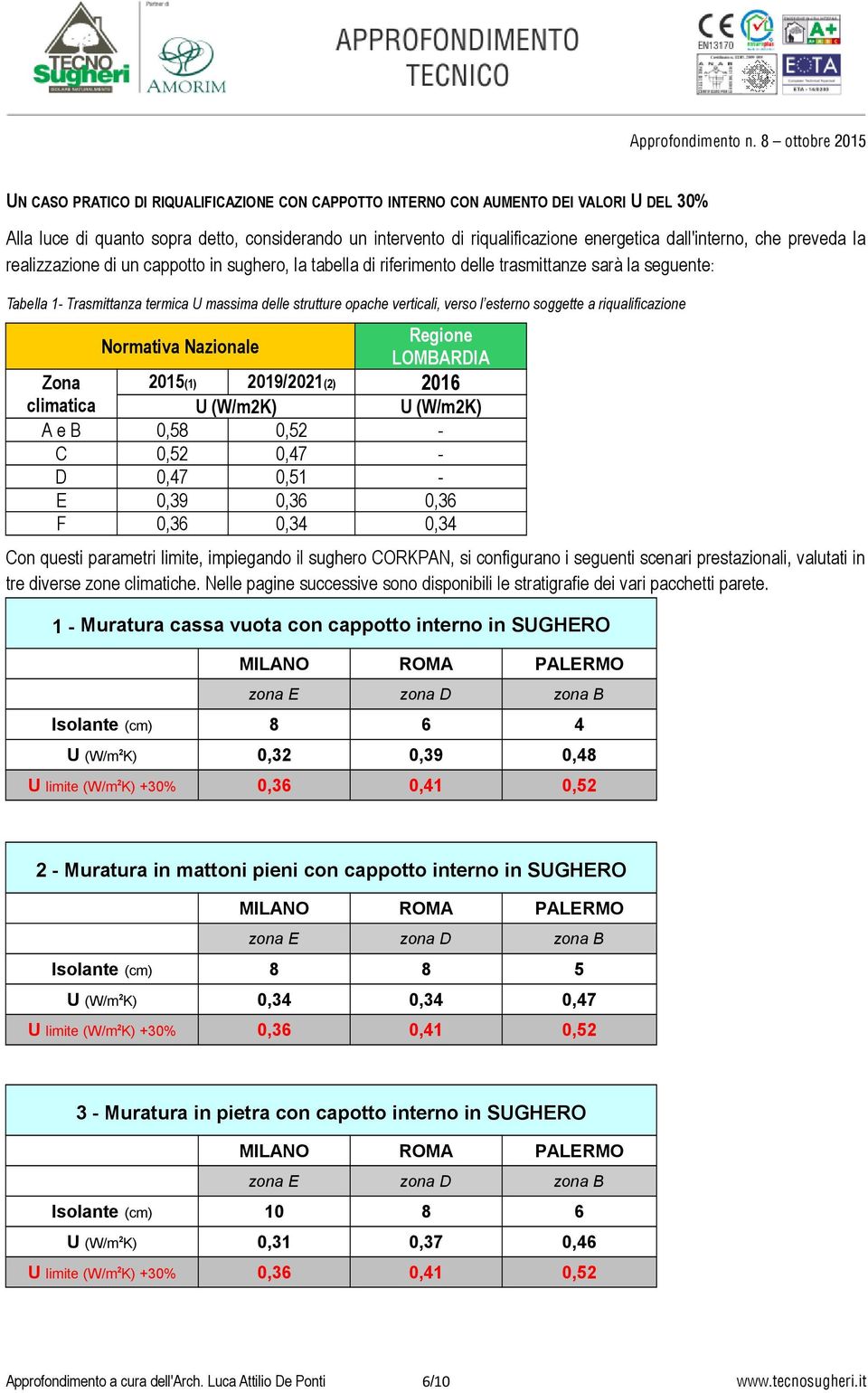 esterno soggette a riqualificazione A e B 0,58 0,52 - C 0,52 0,47 - D 0,47 0,51 - E 0,39 0,36 0,36 F 0,36 0,34 0,34 Con questi parametri limite, impiegando il sughero CORKPAN, si configurano i