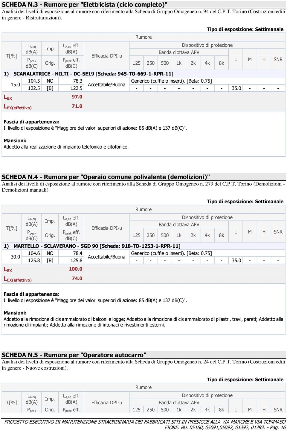 db(c) Efficacia DPI-u Rumore 1) SCANALATRICE - HILTI - DC-SE19 [Scheda: 945-TO-669-1-RPR-11] 15.