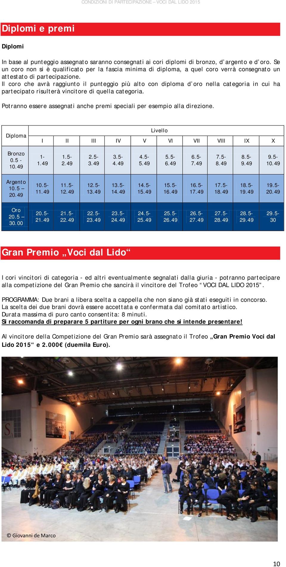 Il coro che avrà raggiunto il punteggio più alto con diploma d oro nella categoria in cui ha partecipato risulterà vincitore di quella categoria.