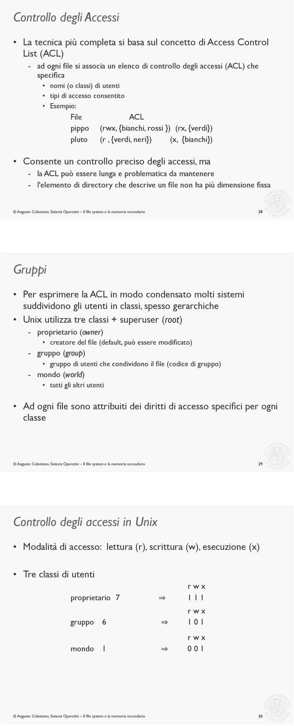 essere lunga e problematica da mantenere - l'elemento di directory che descrive un file non ha più dimensione fissa 28 Gruppi Per esprimere la ACL in modo condensato molti sistemi suddividono gli