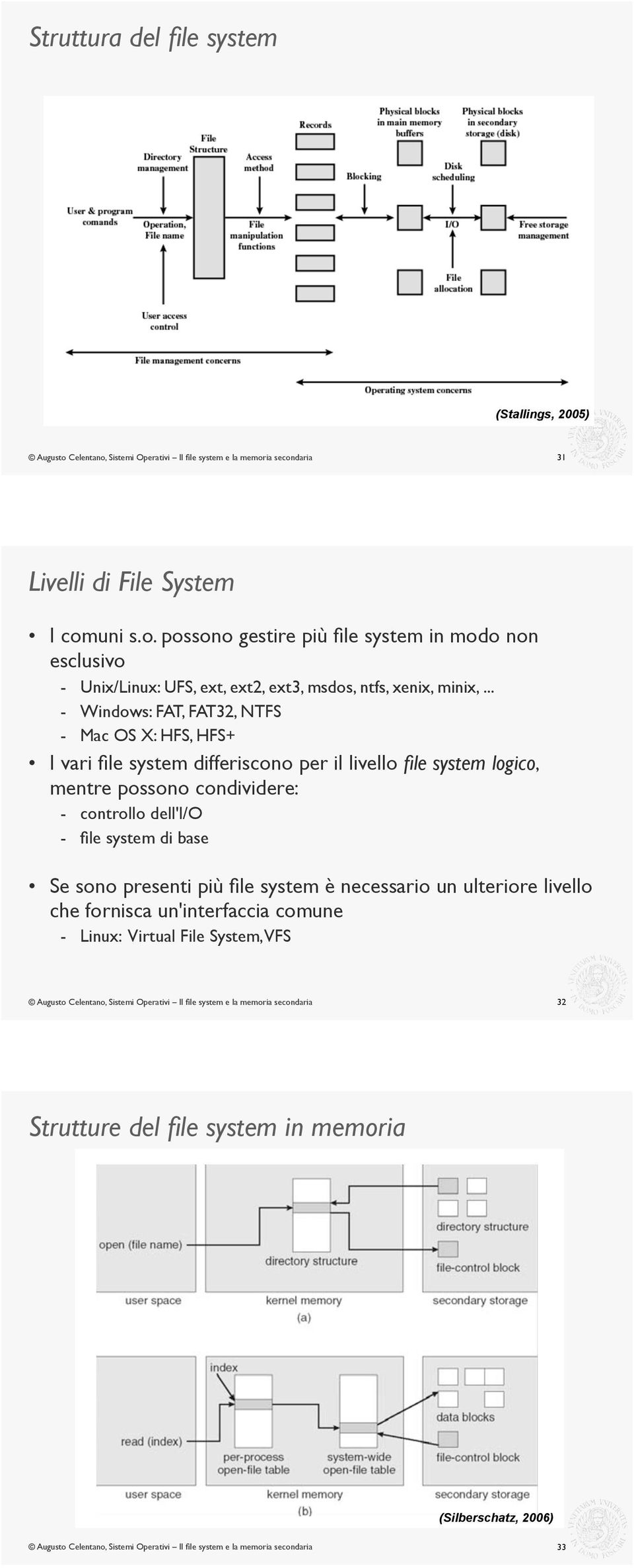 .. - Windows: FAT, FAT32, NTFS - Mac OS X: HFS, HFS+ I vari file system differiscono per il livello file system logico, mentre possono condividere: