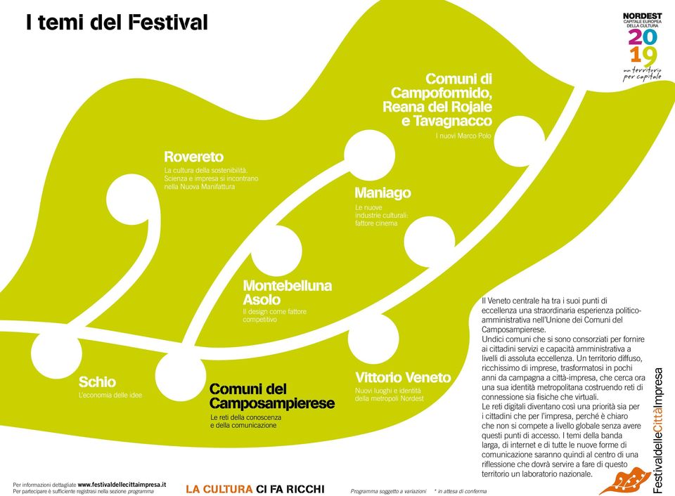 Un territorio diffuso, ricchissimo di imprese, trasformatosi in pochi anni da campagna a città-impresa, che cerca ora una sua identità metropolitana costruendo reti di connessione sia fisiche che