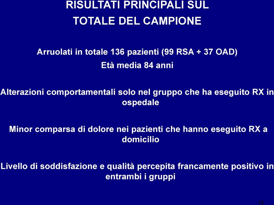 RX in ospedale Minor comparsa di dolore nei pazienti che hanno eseguito RX a domicilio