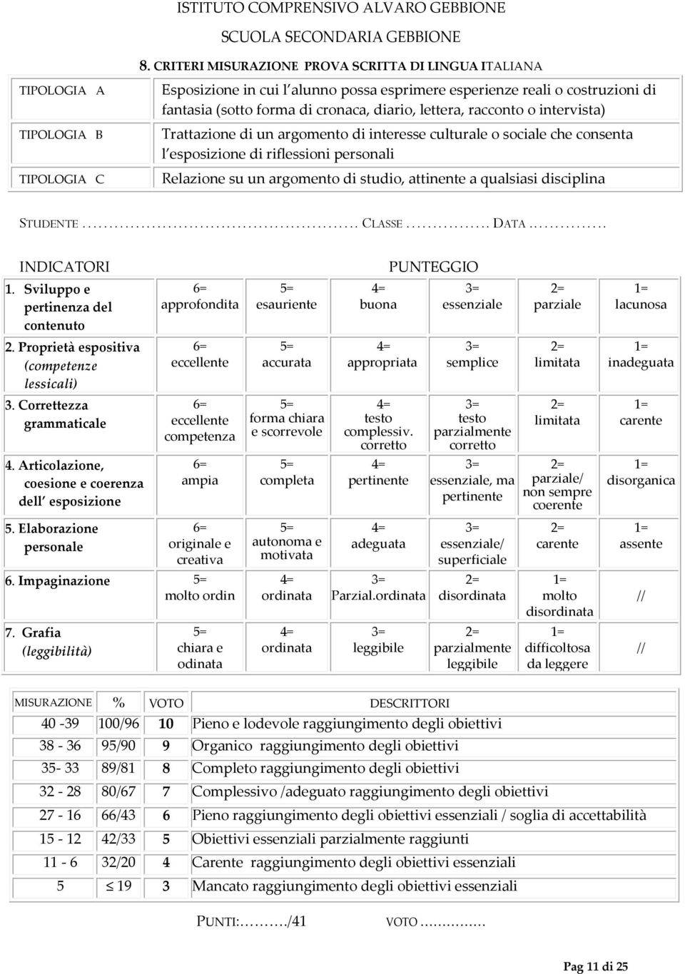 cronaca, diario, lettera, racconto o intervista) Trattazione di un argomento di interesse culturale o sociale che consenta l esposizione di riflessioni personali Relazione su un argomento di studio,