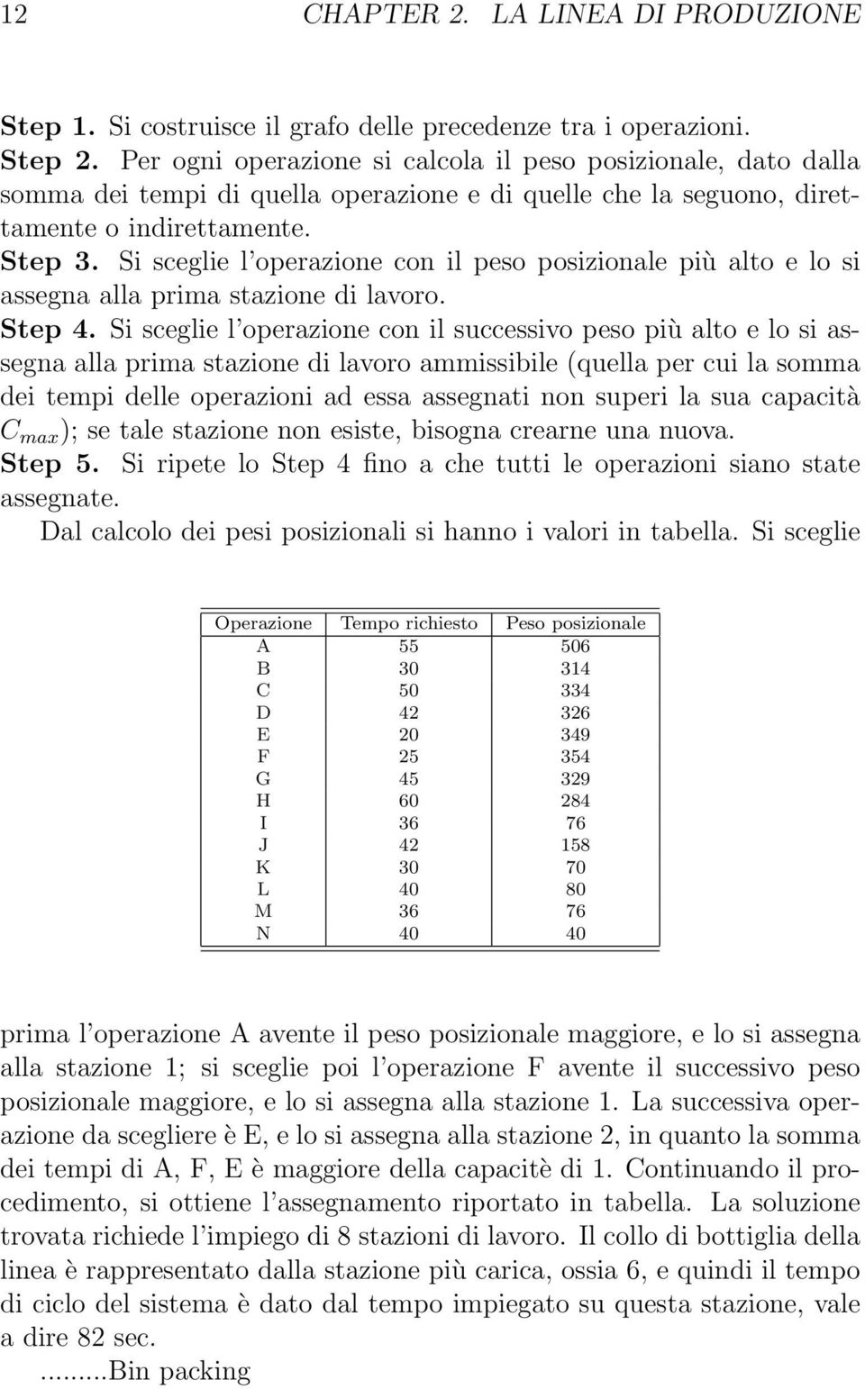 Si sceglie l operazione con il peso posizionale più alto e lo si assegna alla prima stazione di lavoro. Step 4.