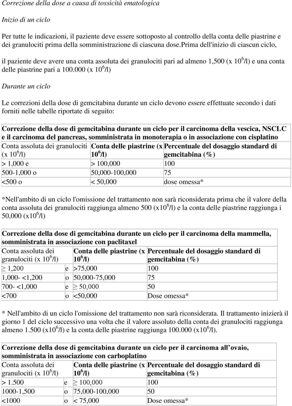 prima dell'inizio di ciascun ciclo, il paziente deve avere una conta assoluta dei granulociti pari ad almeno 1,500 (x 10 6 /l) e una conta delle piastrine pari a 100.