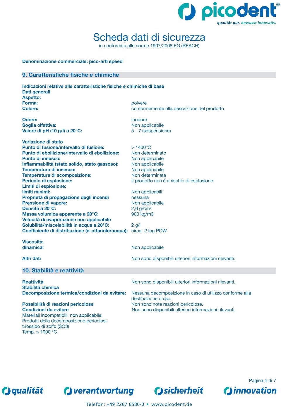 Non determinato Punto di innesco: Infiammabilità (stato solido, stato gassoso): Temperatura di innesco: Temperatura di scomposizione: Non determinata Pericolo di esplosione: Il prodotto non è a