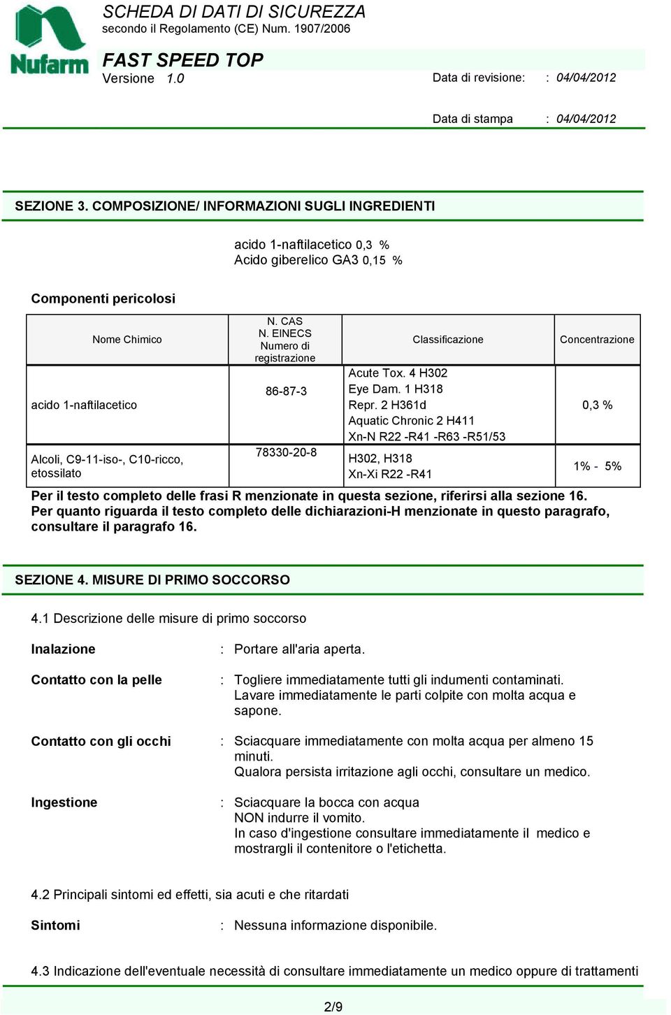 2 H361d Aquatic Chronic 2 H411 Xn-N R22 -R41 -R63 -R51/53 H302, H318 Xn-Xi R22 -R41 Concentrazione 0,3 % 1% - 5% Per il testo completo delle frasi R menzionate in questa sezione, riferirsi alla