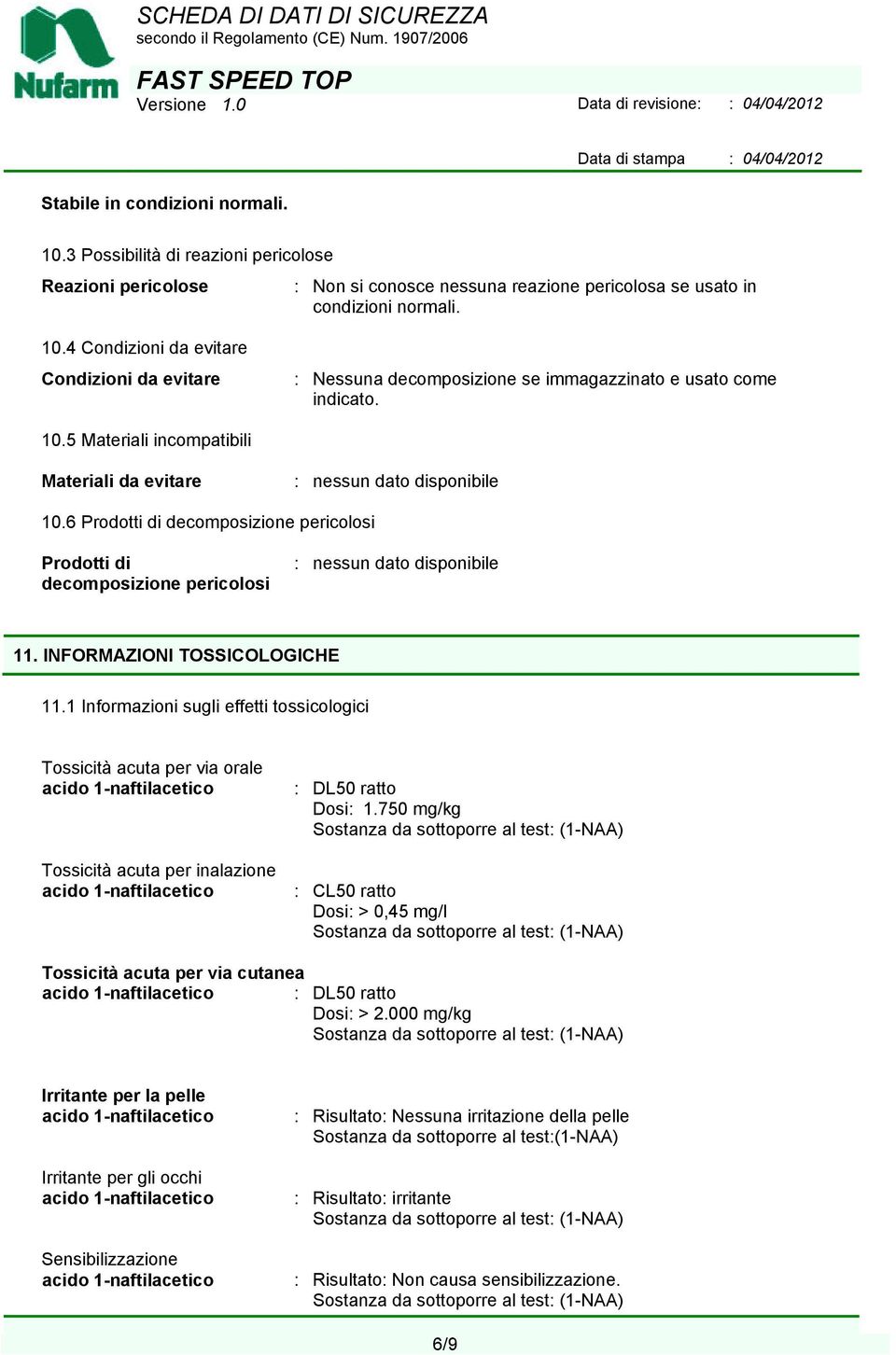 INFORMAZIONI TOSSICOLOGICHE 11.1 Informazioni sugli effetti tossicologici Tossicità acuta per via orale Tossicità acuta per inalazione : DL50 ratto Dosi: 1.