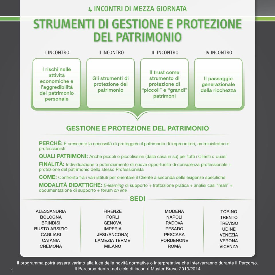 crescente la necessità di proteggere il patrimonio di imprenditori, amministratori e professionisti QUALI ATRIONI: Anche piccoli o piccolissimi (dalla casa in su) per tutti i Clienti o quasi