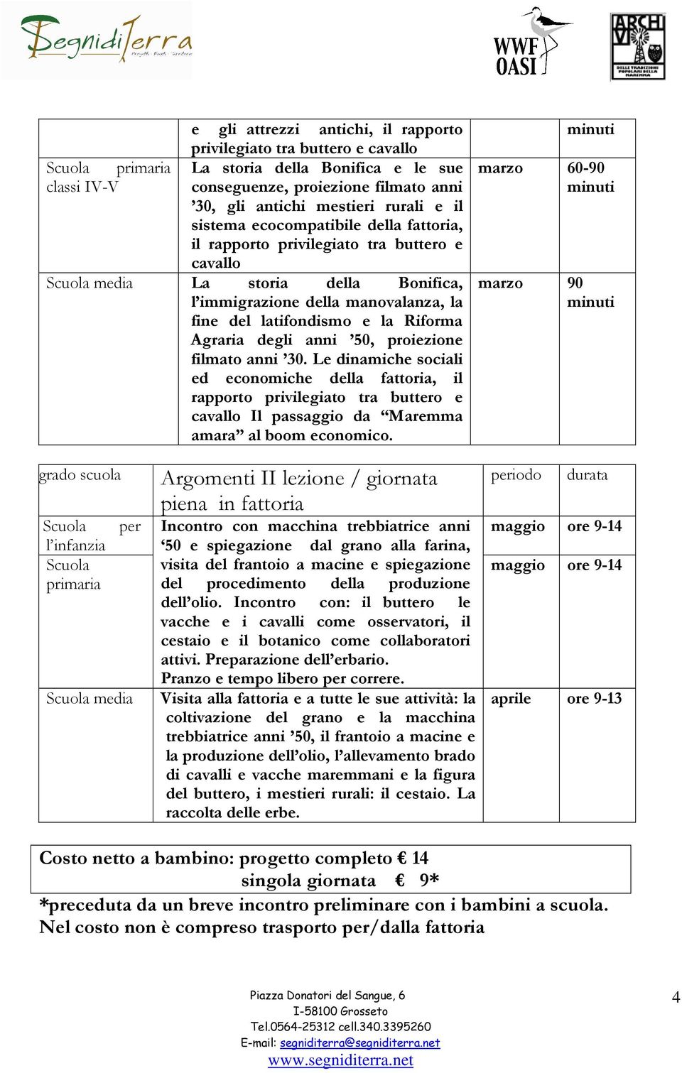 la Riforma Agraria degli anni 50, proiezione filmato anni 30.