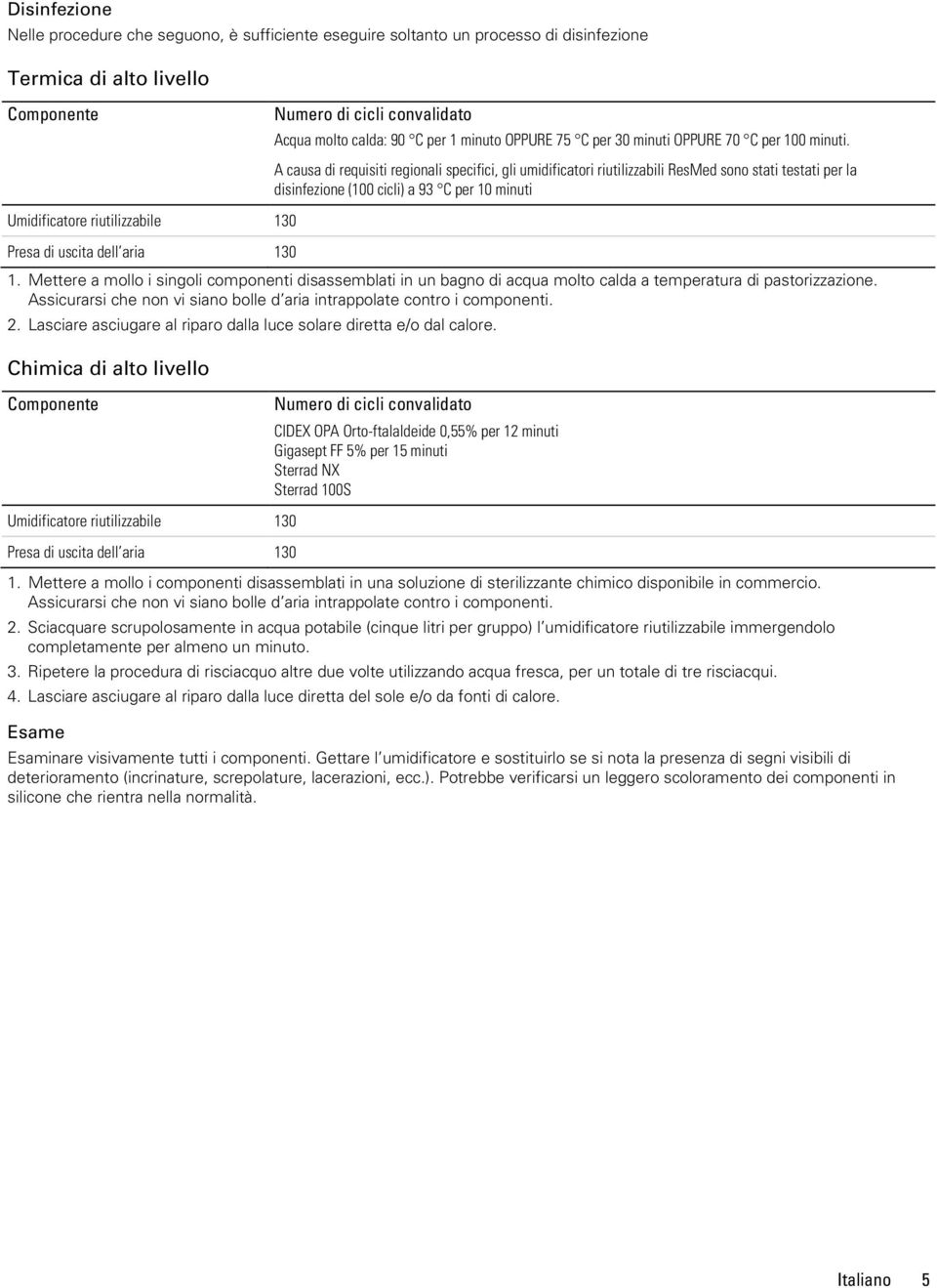 A causa di requisiti regionali specifici, gli umidificatori riutilizzabili ResMed sono stati testati per la disinfezione (100 cicli) a 93 C per 10 minuti Umidificatore riutilizzabile 130 Presa di