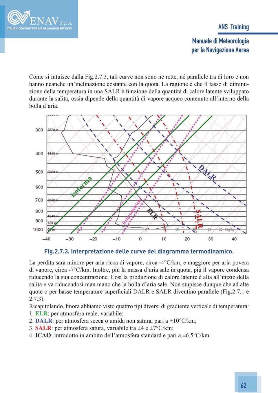 contenuto all interno della bolla d aria. Fig.2.7.3. Interpretazione delle curve del diagramma termodinamico.