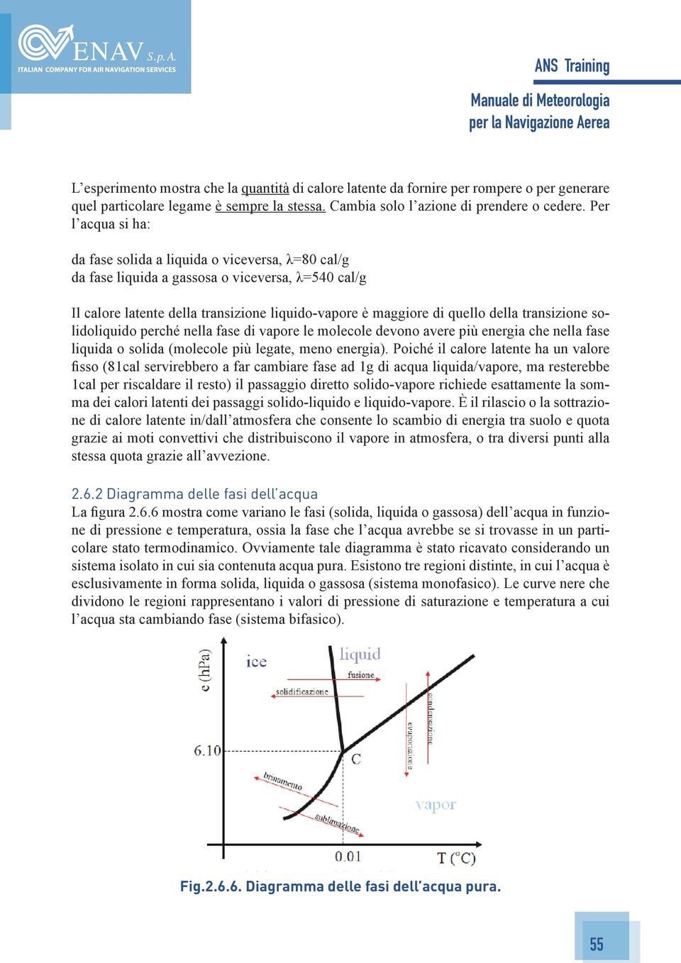 transizione solidoliquido perché nella fase di vapore le molecole devono avere più energia che nella fase liquida o solida (molecole più legate, meno energia).