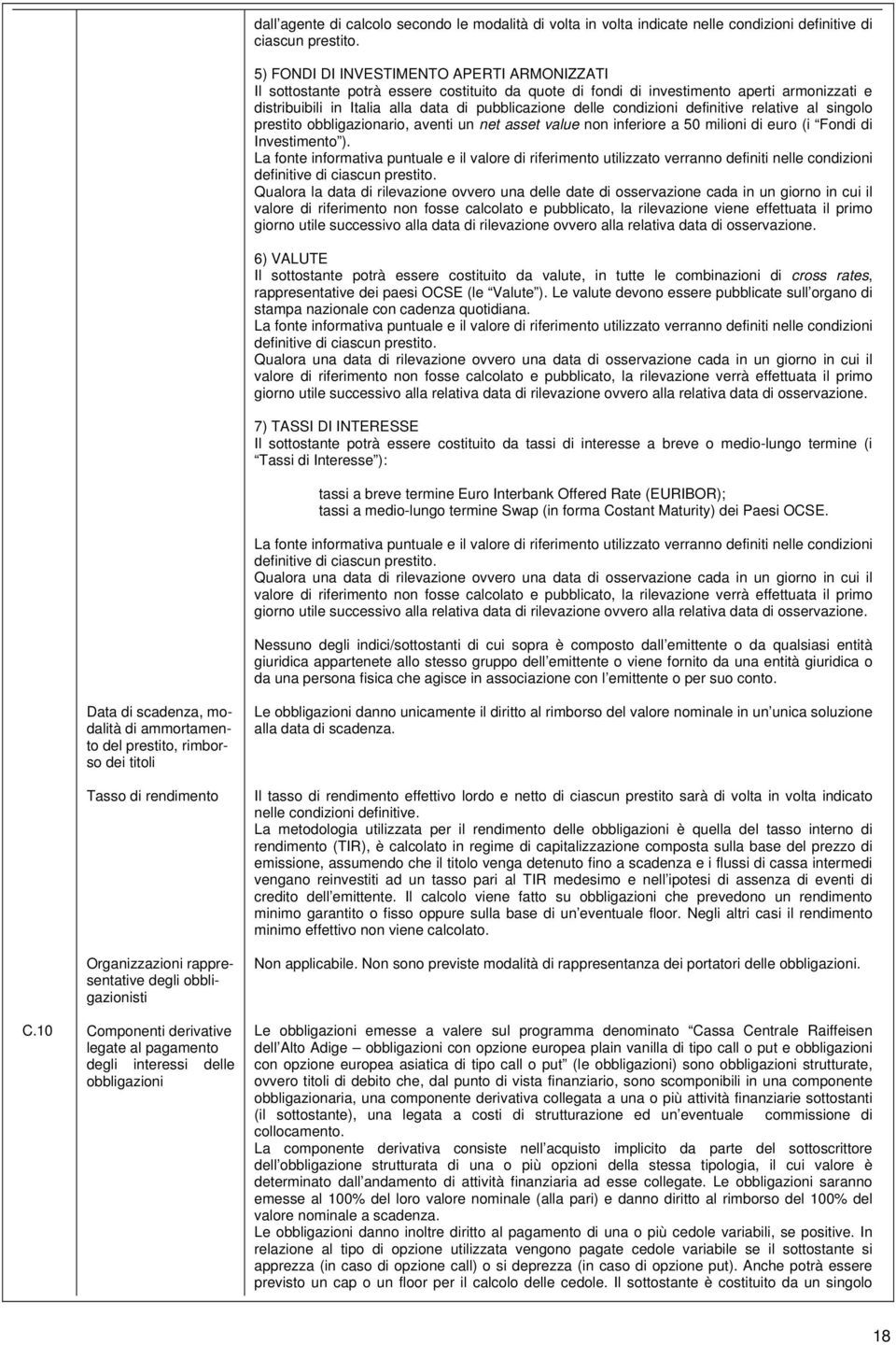 condizioni definitive relative al singolo prestito obbligazionario, aventi un net asset value non inferiore a 50 milioni di euro (i Fondi di Investimento ).