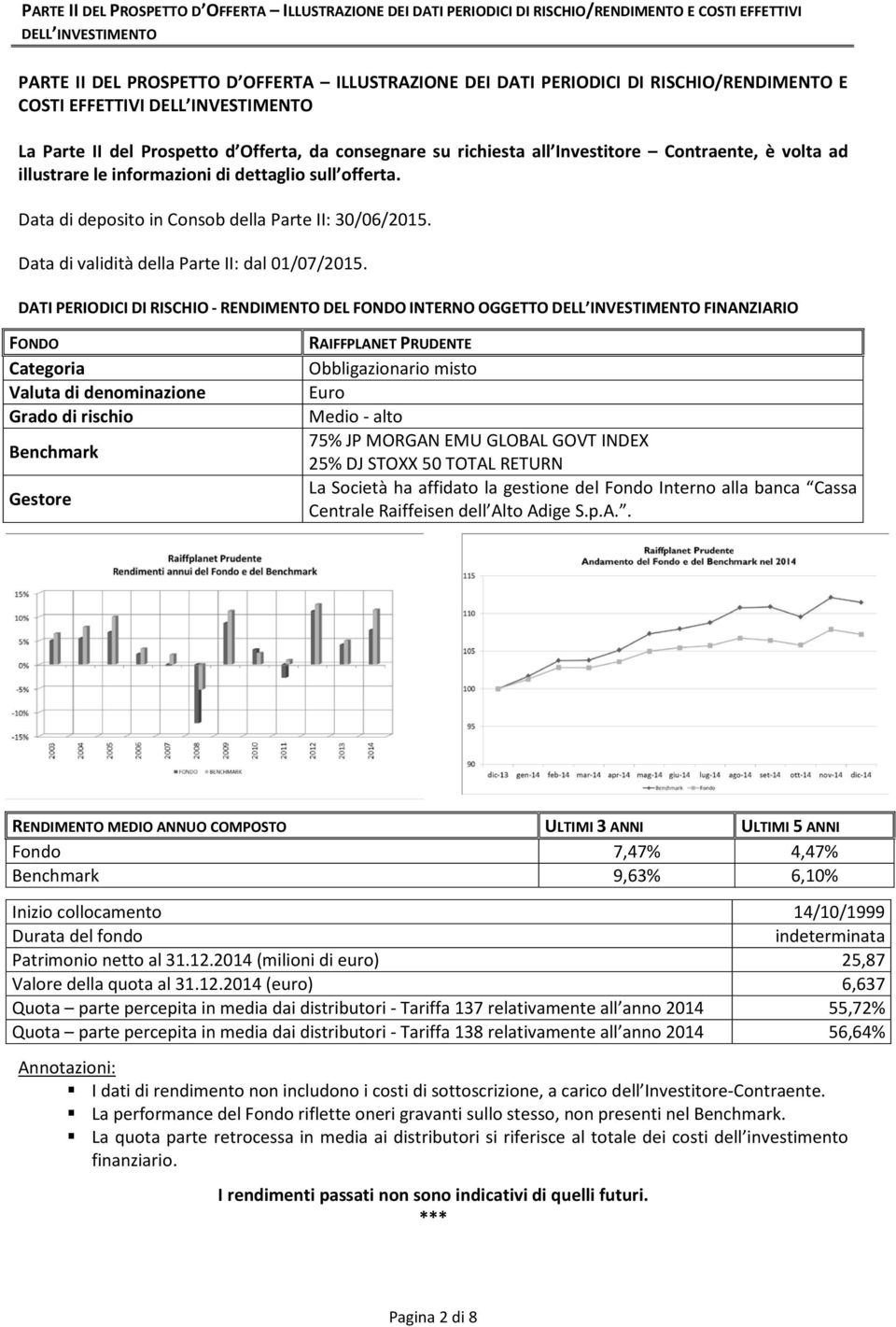 DATI PERIODICI DI RISCHIO - RENDIMENTO DEL FONDO INTERNO OGGETTO FINANZIARIO FONDO Categoria Valuta di denominazione Grado di rischio Benchmark Gestore RAIFFPLANET PRUDENTE Obbligazionario misto Euro