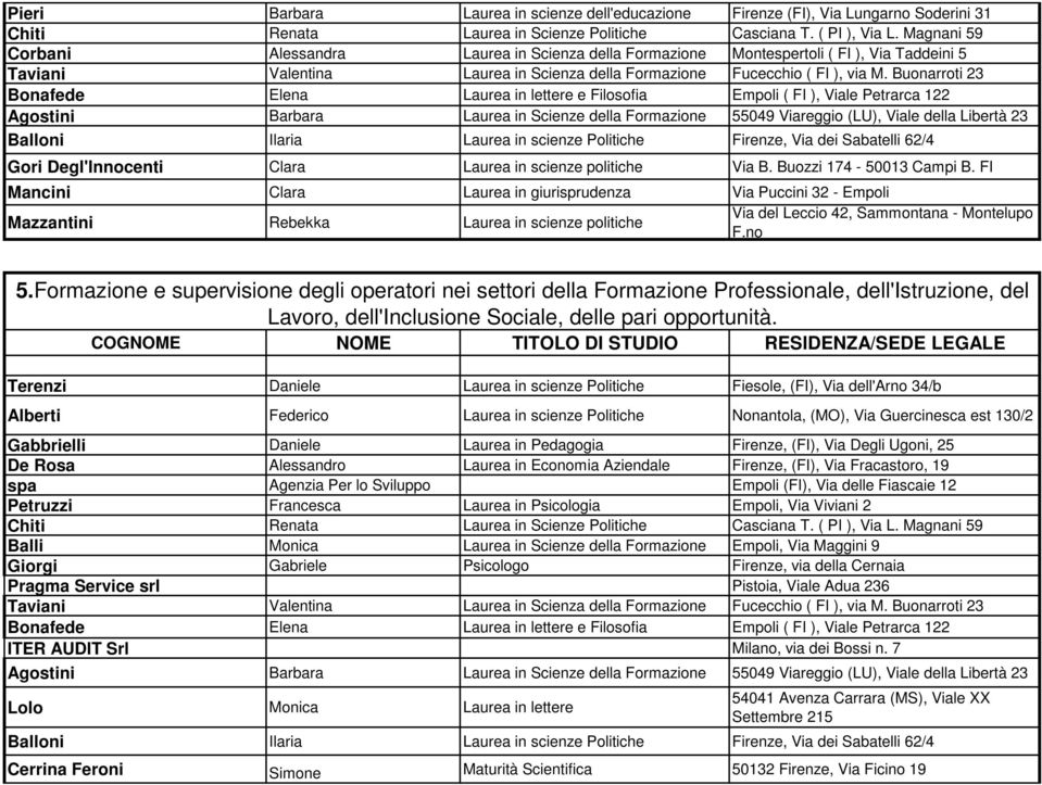 dell'inclusione Sociale, delle pari opportunità.