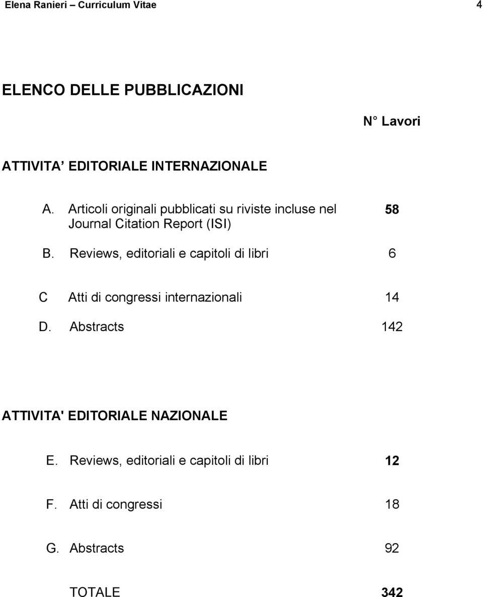 Reviews, editoriali e capitoli di libri 6 C Atti di congressi internazionali 14 D.