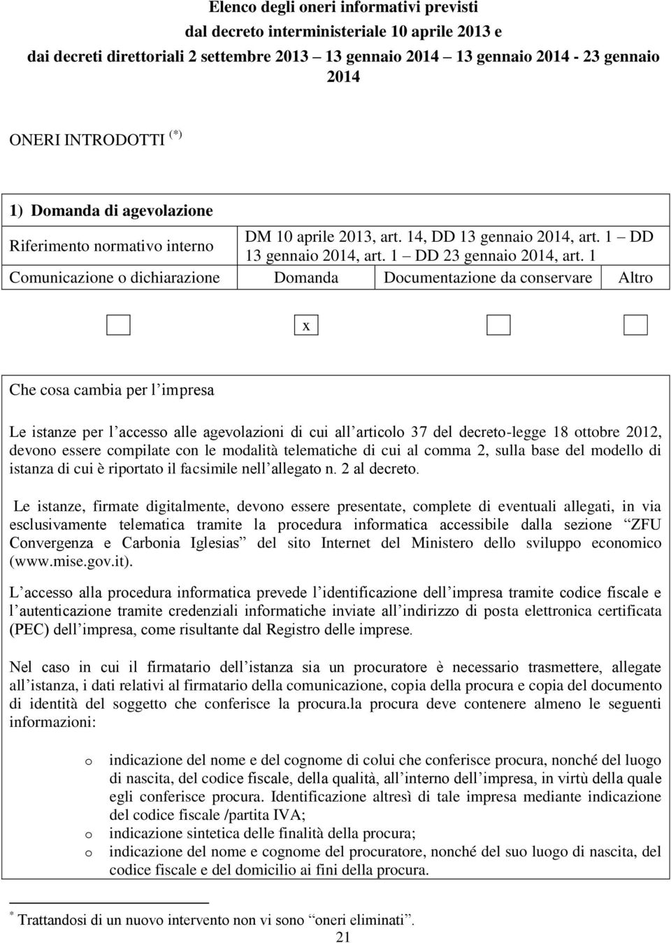 1 Le istanze per l accesso alle agevolazioni di cui all articolo 37 del decreto-legge 18 ottobre 2012, devono essere compilate con le modalità telematiche di cui al comma 2, sulla base del modello di