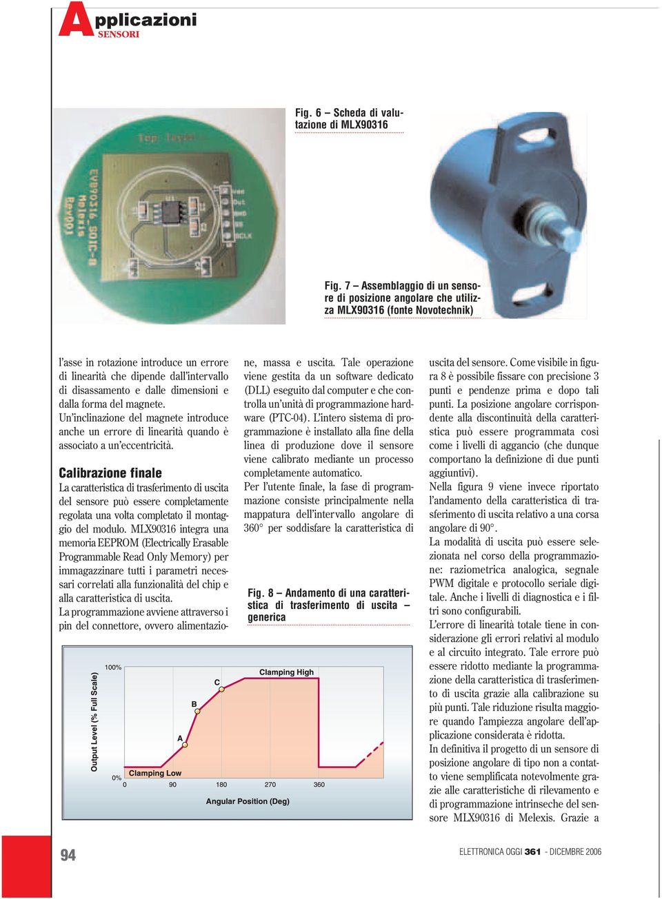 dimensioni e dalla forma del magnete. Un inclinazione del magnete introduce anche un errore di linearità quando è associato a un eccentricità.