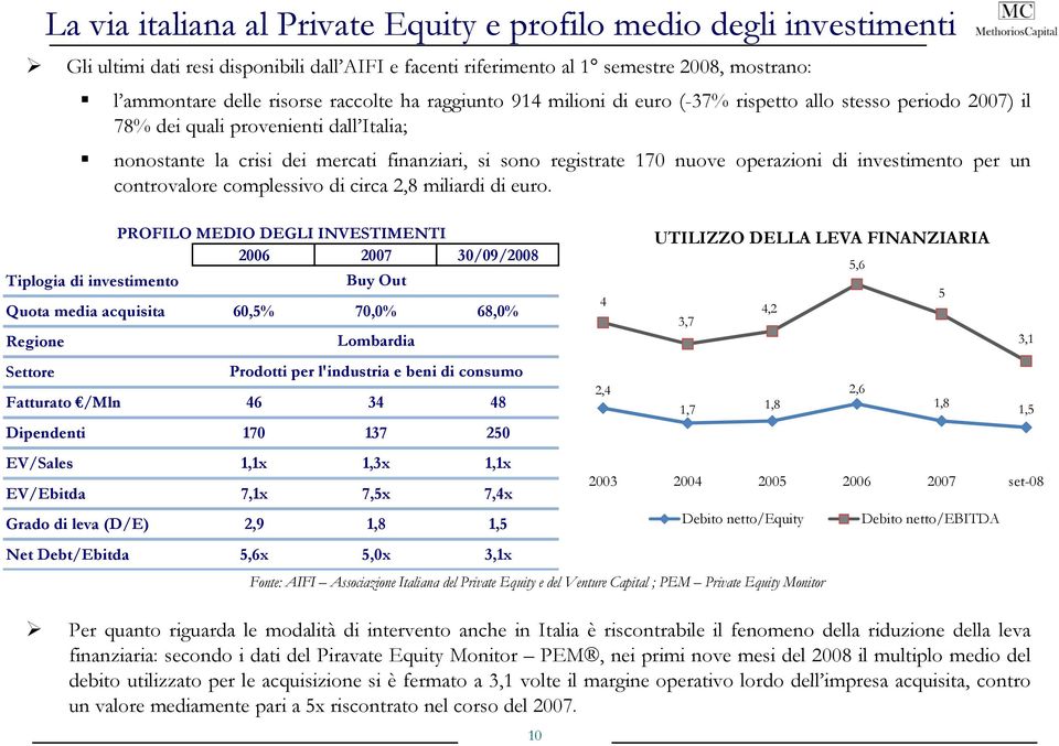 di investimento per un controvalore complessivo di circa 2,8 miliardi di euro.