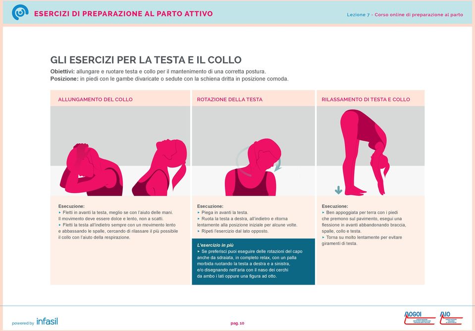 Allungamento del collo Rotazione della testa Rilassamento di testa e collo u Fletti in avanti la testa, meglio se con l aiuto delle mani. Il movimento deve essere dolce e lento, non a scatti.