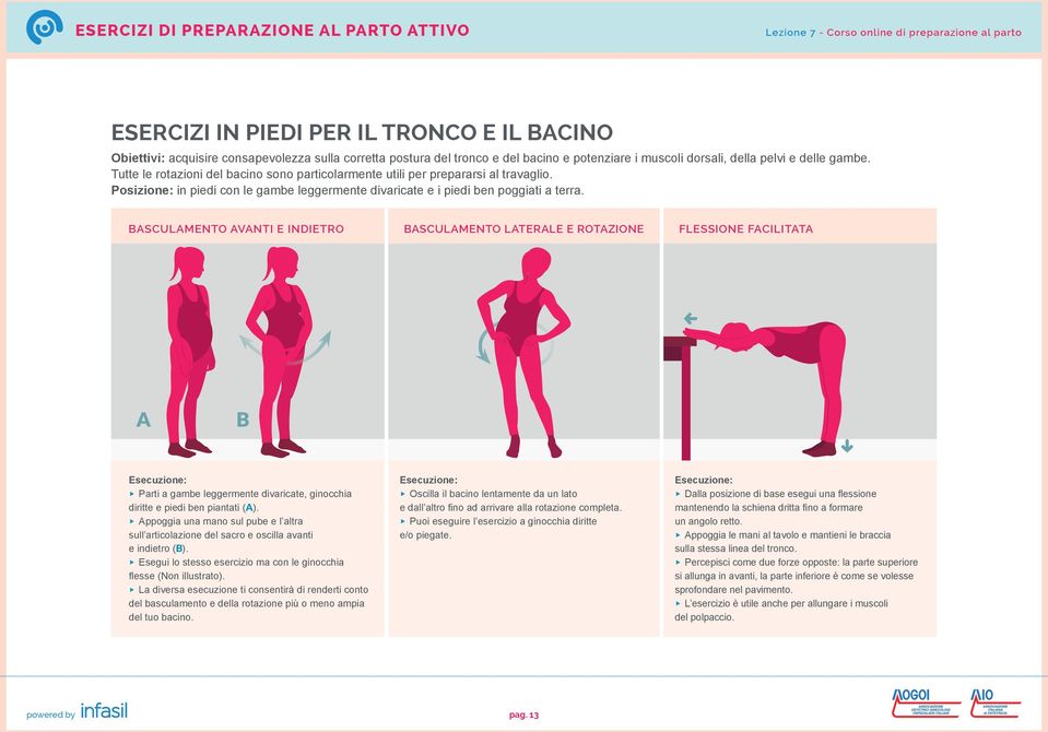 Basculamento avanti e indietro Basculamento laterale e rotazione Flessione facilitata u Parti a gambe leggermente divaricate, ginocchia diritte e piedi ben piantati (A).