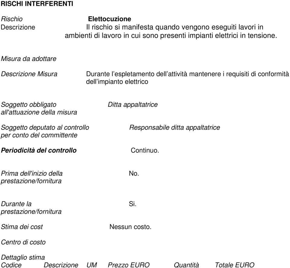 Misura da adottare Descrizione Misura Durante l espletamento dell attività mantenere i requisiti di conformità