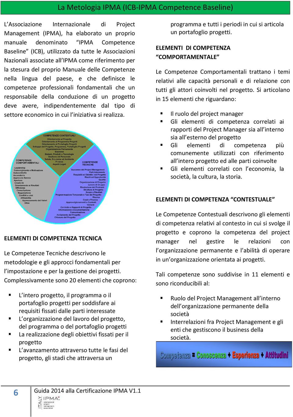 fondamentali che un responsabile della conduzione di un progetto deve avere, indipendentemente dal tipo di settore economico in cui l iniziativa si realizza.