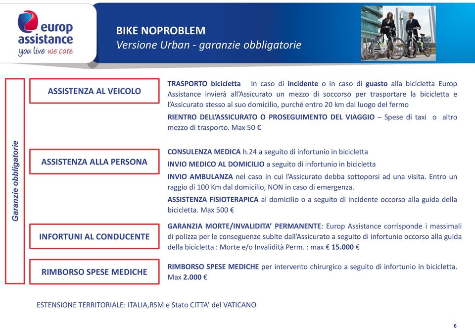 VIAGGIO Spese di taxi o altro mezzo di trasporto. Max 50 ASSISTENZA ALLA PERSONA INFORTUNI AL CONDUCENTE RIMBORSO SPESE MEDICHE CONSULENZA MEDICA h.