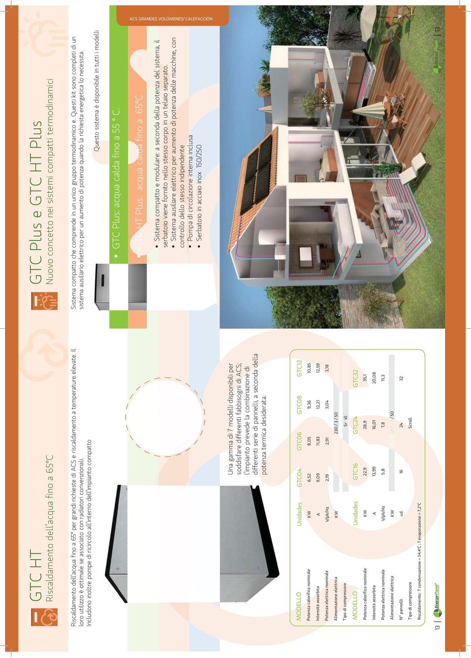 Includono inoltre pompe di ricircolo all interno dell impianto compatto Riscaldamento dell acqua fino a 65ºC Una gamma di 7 modelli disponibili per soddisfare differenti fabbisogni di ACS; l impianto