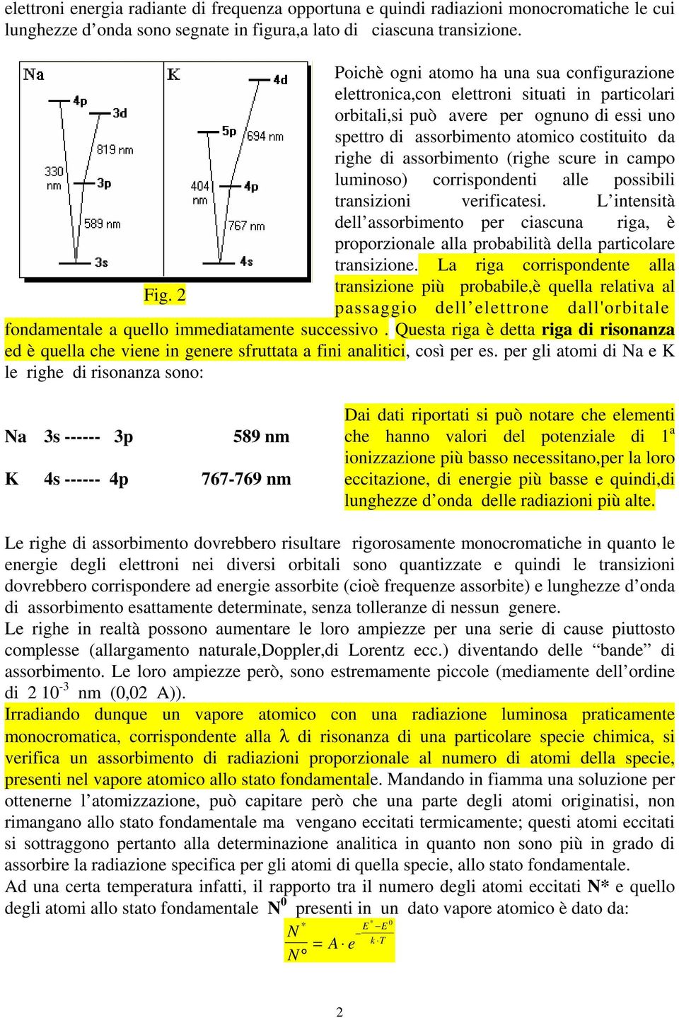 assorbimento (righe scure in campo luminoso) corrispondenti alle possibili transizioni verificatesi.