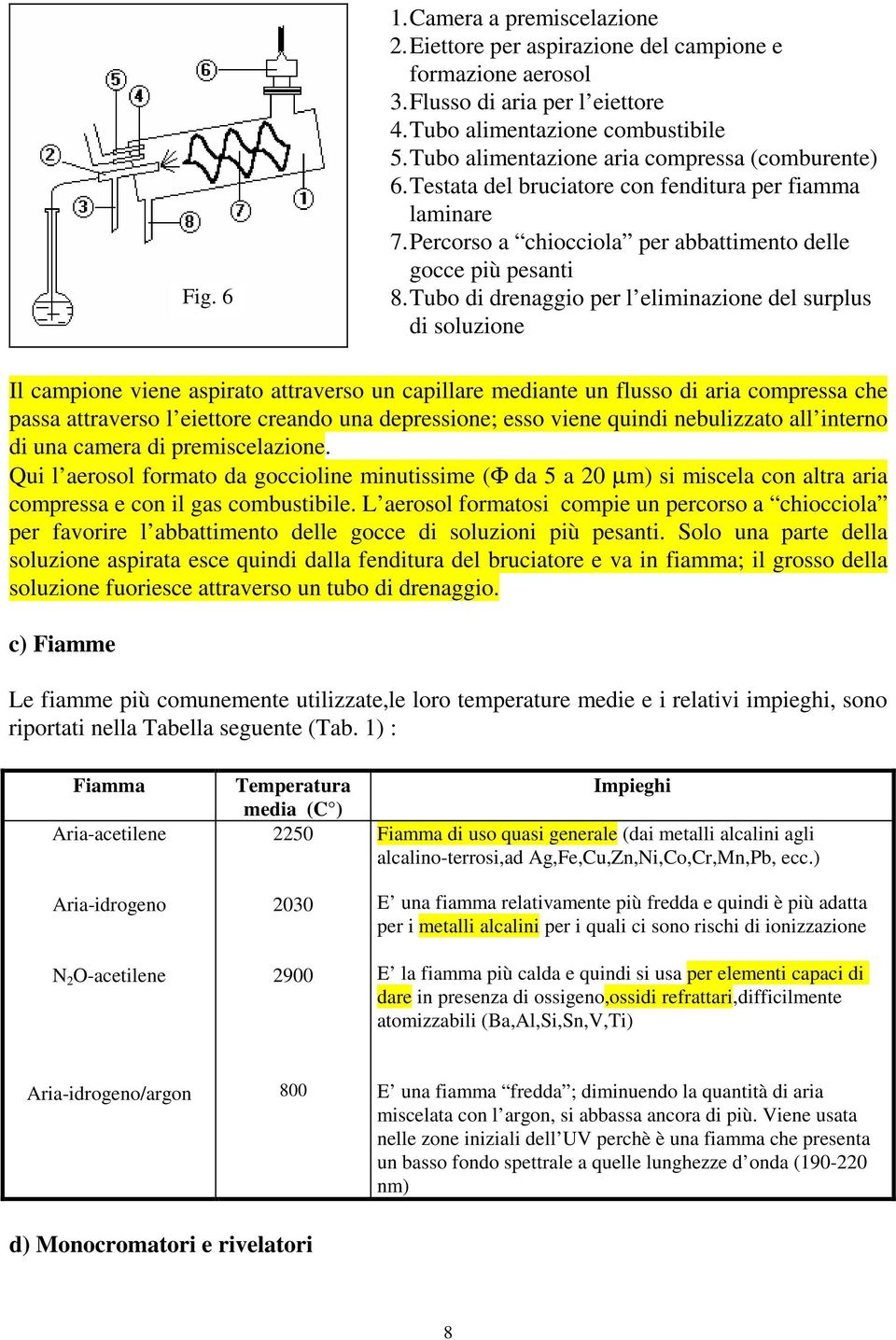 Tubo di drenaggio per l eliminazione del surplus di soluzione Il campione viene aspirato attraverso un capillare mediante un flusso di aria compressa che passa attraverso l eiettore creando una